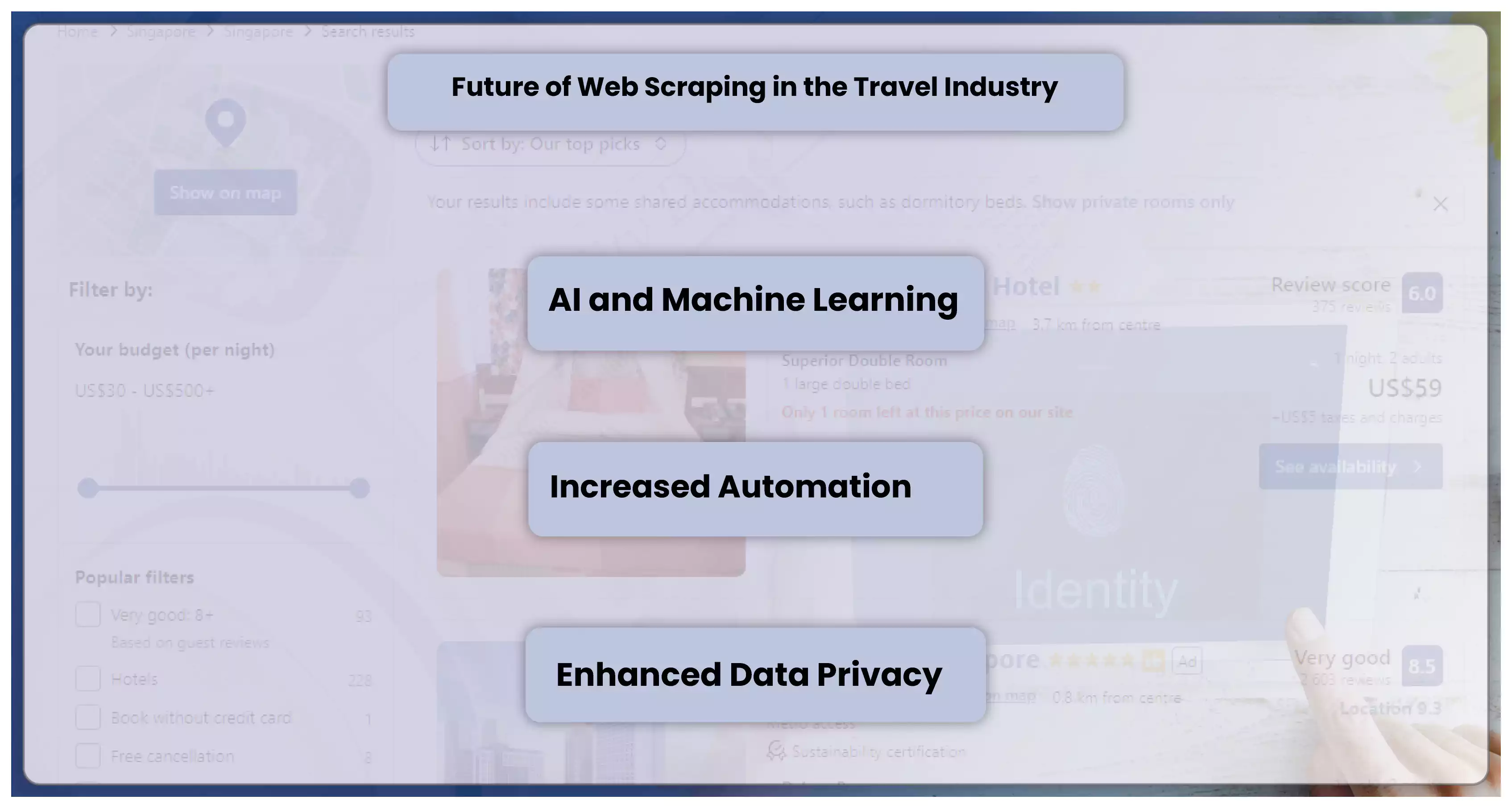 Future-of-Web-Scraping-in-the-Travel-Industry